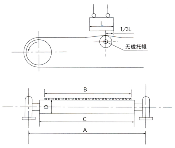 戳我试试